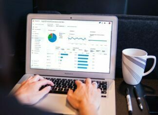 Importance Of Power BI Power BI